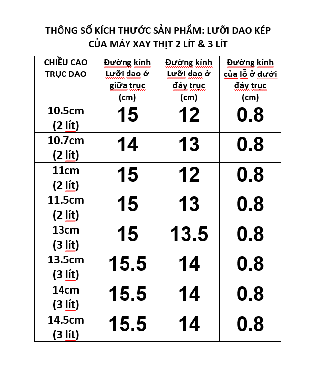 LƯỠI DAO KÉP MÁY XAY THỊT 3 LÍT(CHỌN CHIỀU CAO TRỤC THEO YÊU CẦU)