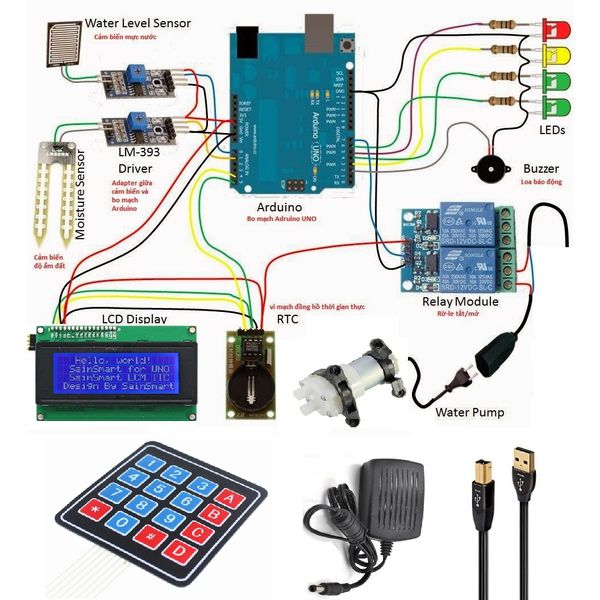 Module Cảm Biến Độ Ẩm Đất - Đo Độ Ẩm Trong Đất