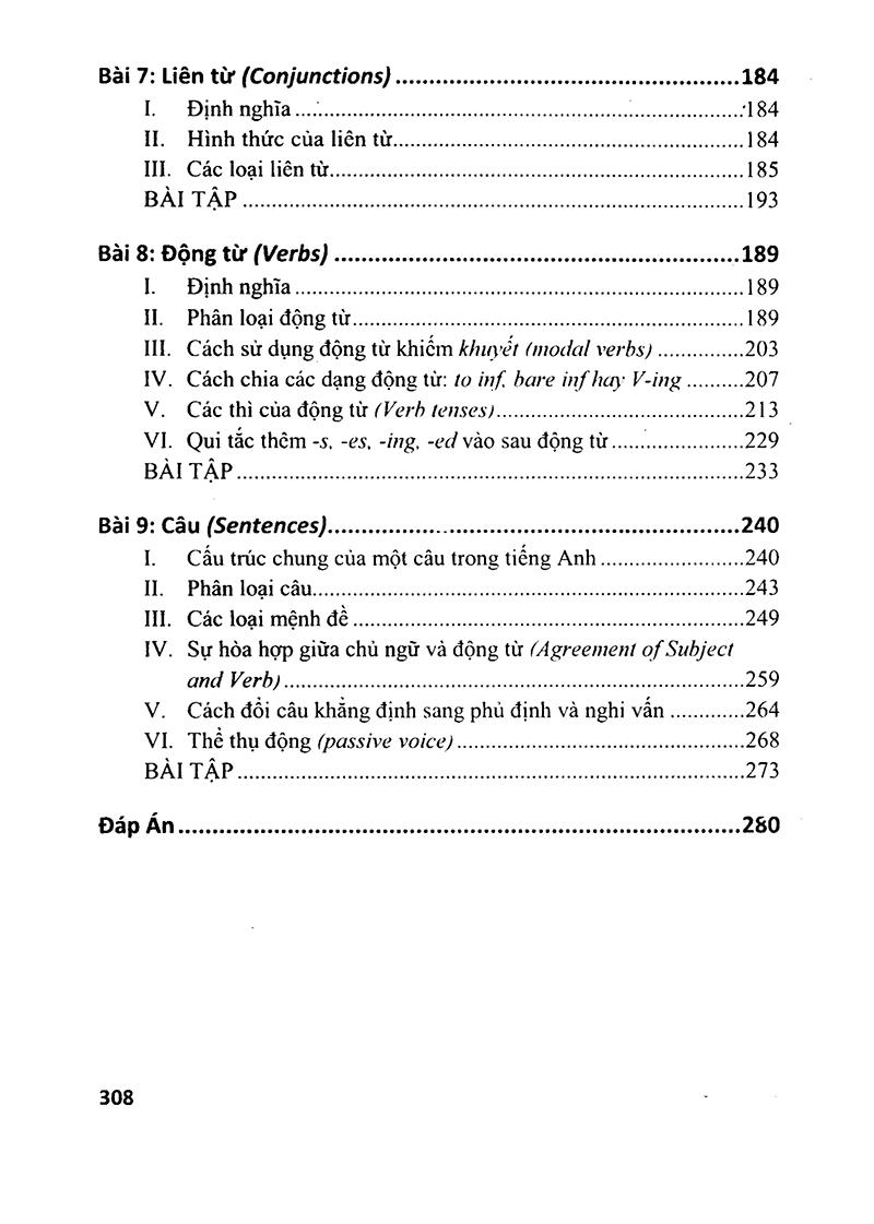 Văn Phạm Tiếng Anh English Grammar