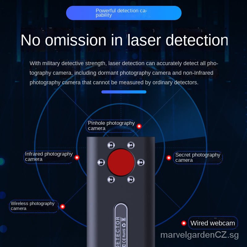 Anti-Eavesdropping Listener PositioningTracking Scanning Detector Anti-Theft Ho Camera Detector