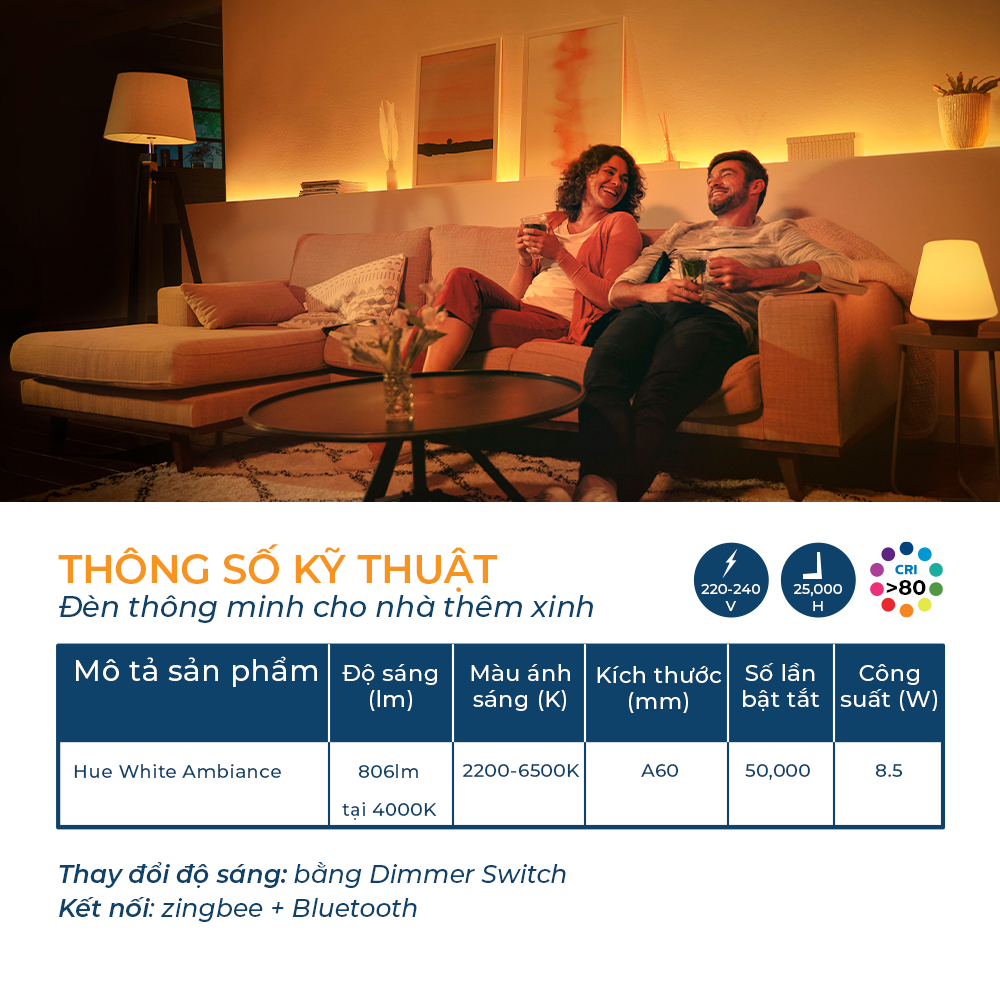 Bóng đèn Philips Hue WhiteAmbiance (01 bóng)