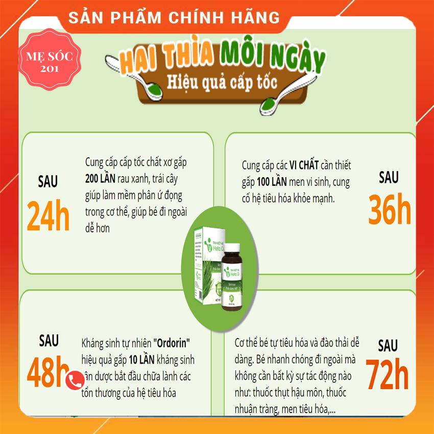 Tinh bột hẹ Heta Q 30gr Phúc An Mẹ Sóc 201