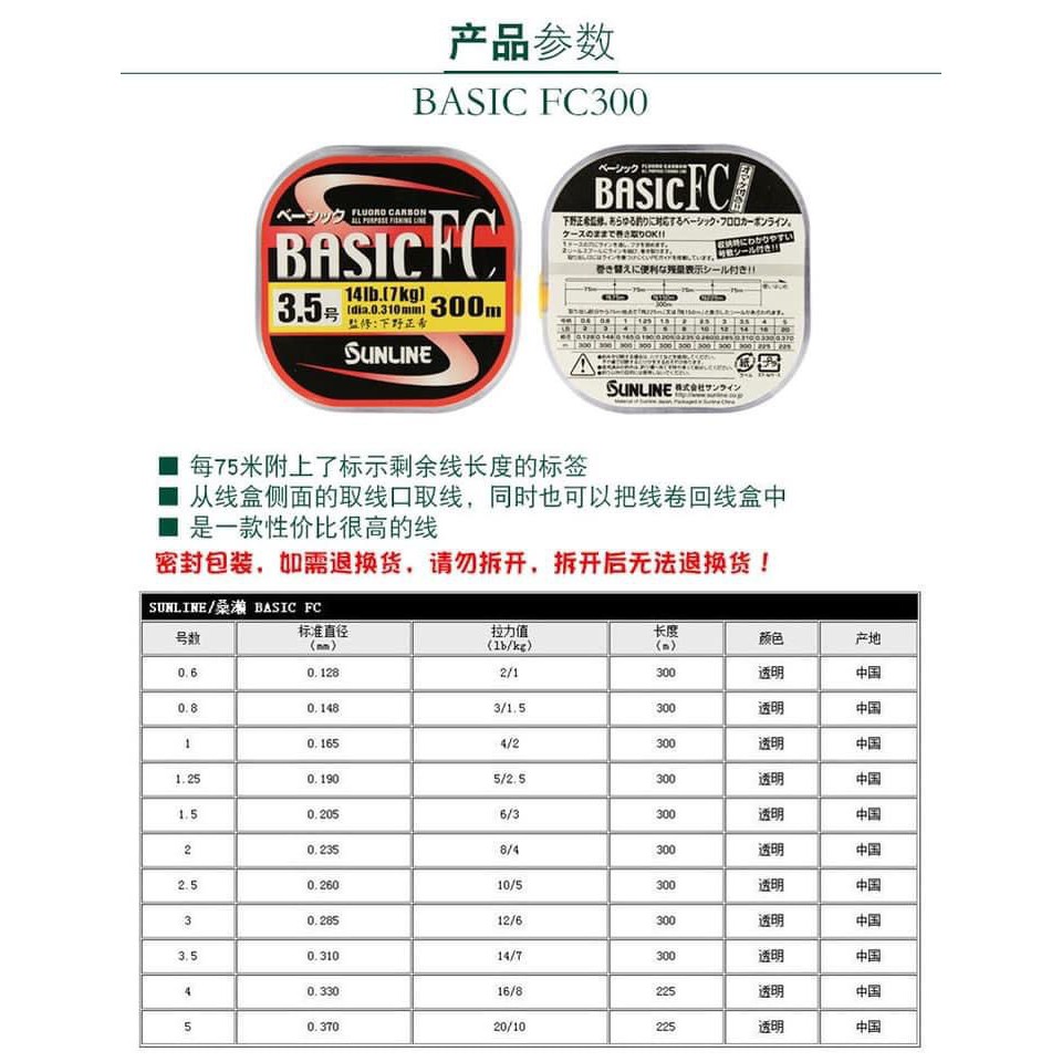 CƯỚC CÂU BASIC FC CHÍNH HÃNG