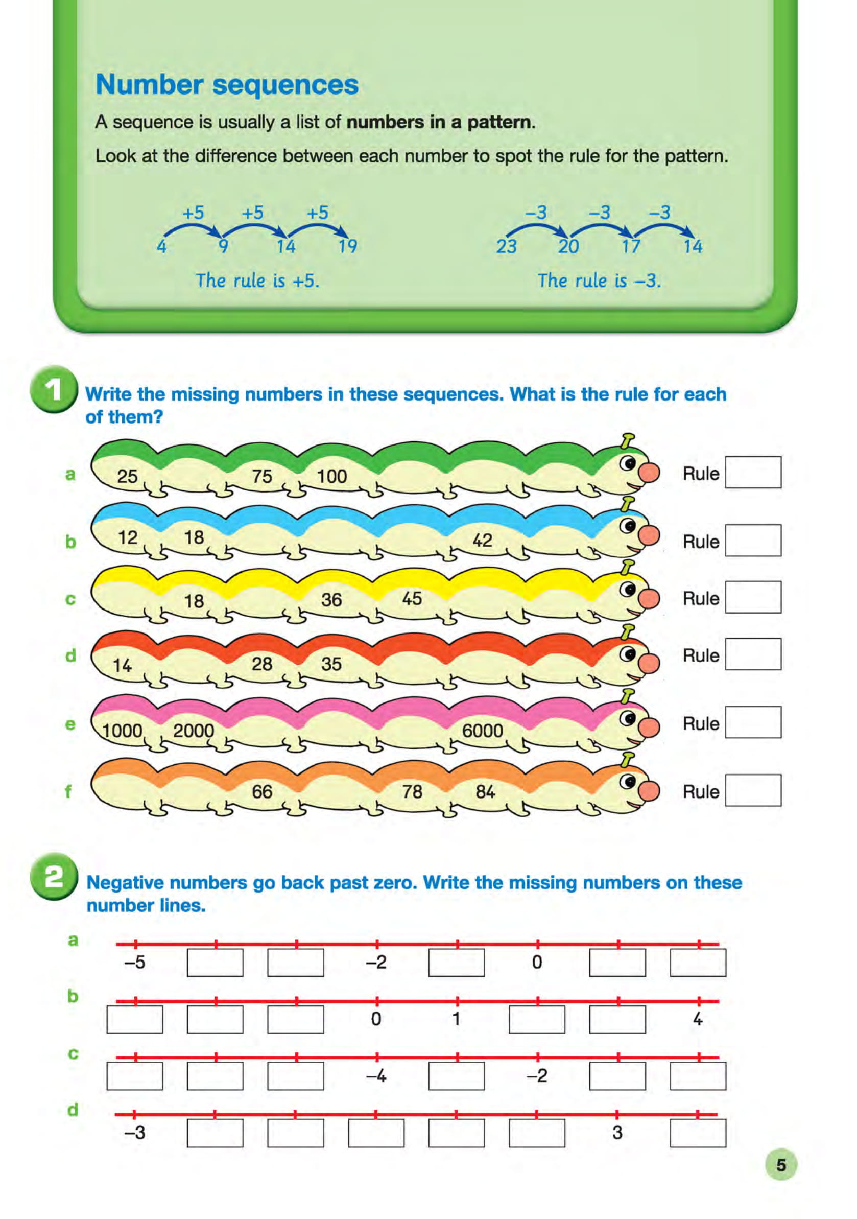 Fahasa - Letts Make It Easy - Maths (Age 8-9)