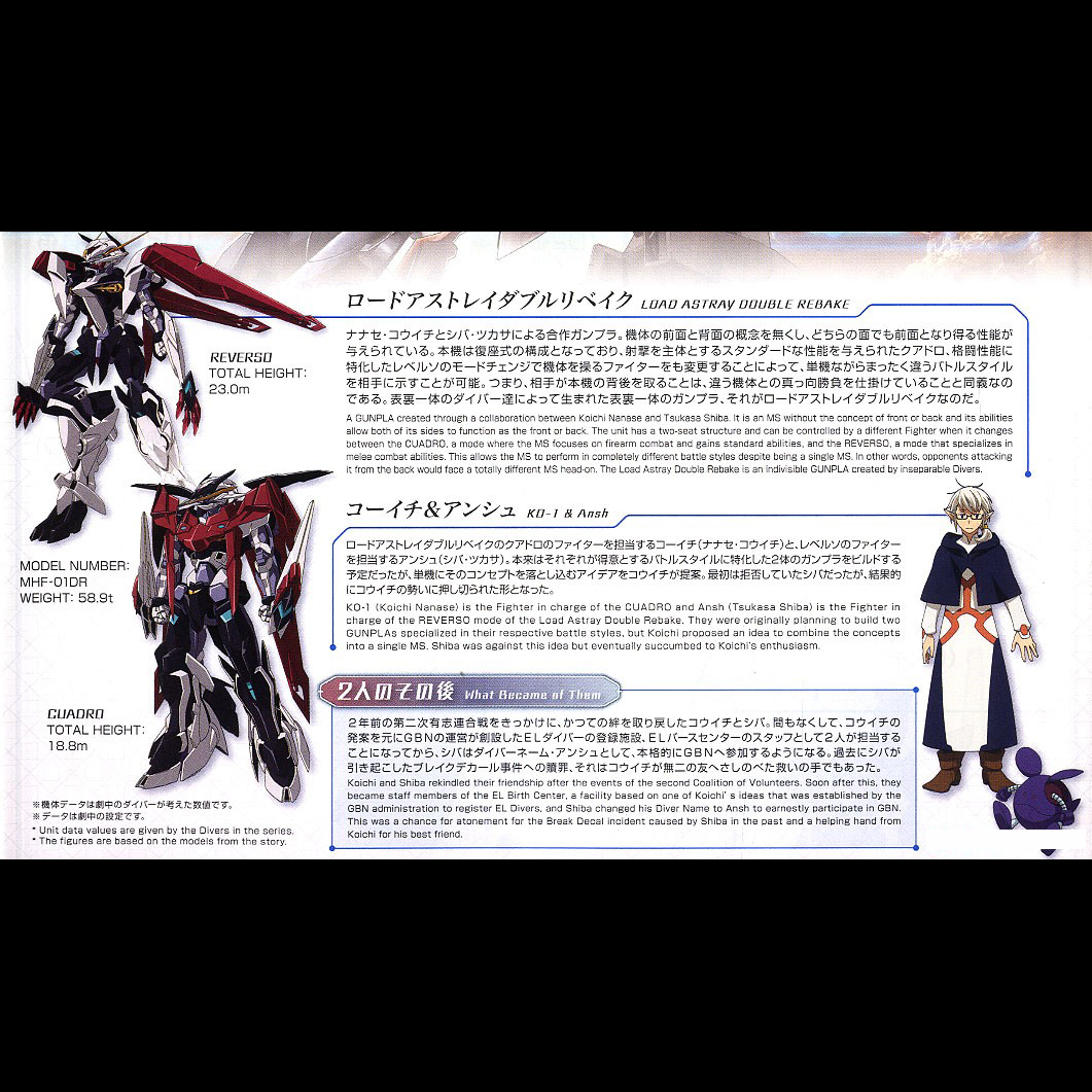 (New) Mô hình lắp ráp gundam Bandai HG BD:R Load Astray Double Rebake