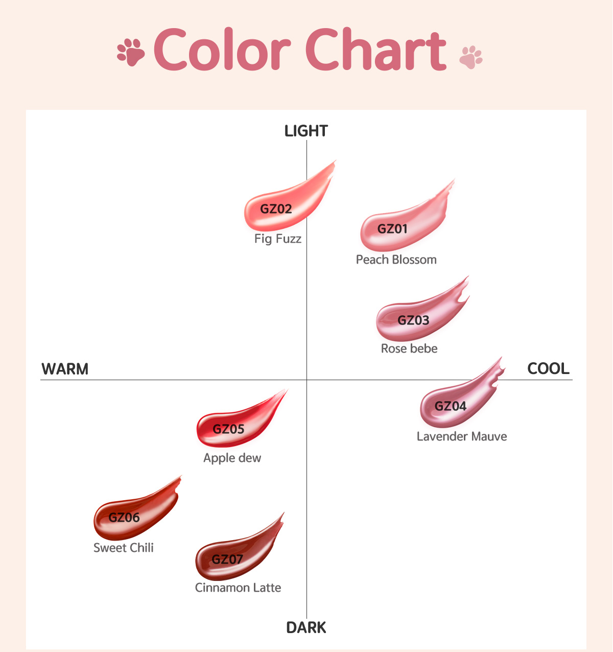 Son Bóng Black Rouge Chewy Lip Glaze 32.8g