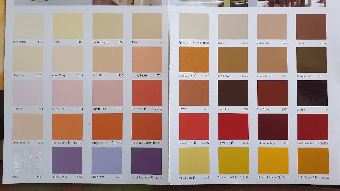 Sơn dầu jotun Bề mặt bóng + mờ