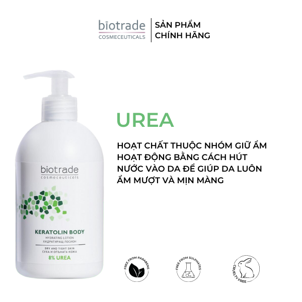 Dưỡng Thể Keratolin Body Hydrating Lotion 400ml