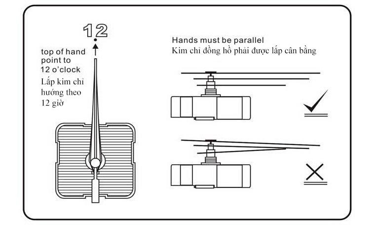 ĐỒNG HỒ DÁN TƯỜNG NGHỆ THUẬT DIY - CHỮ SỐ (Tặng kèm Pin AA)