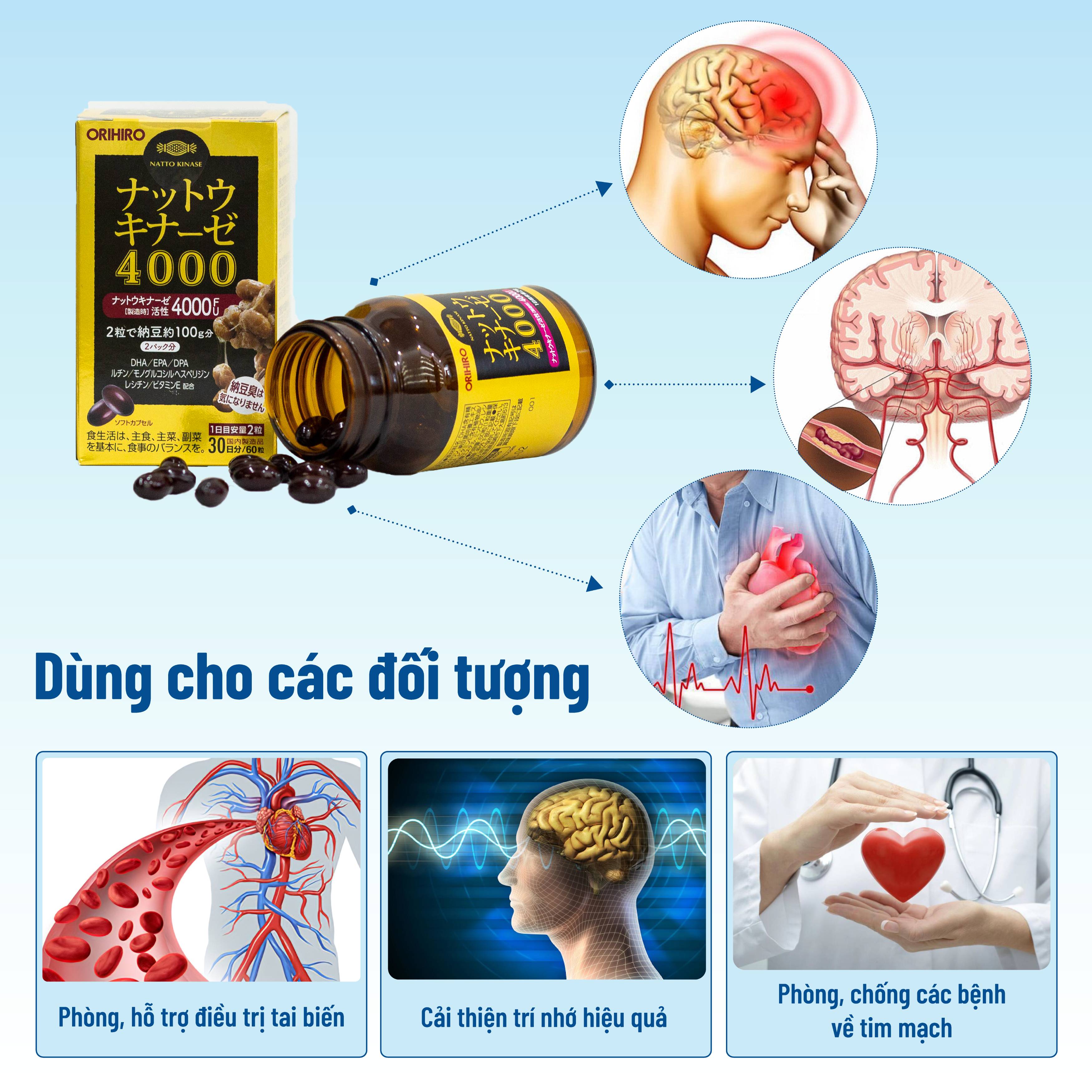 Viên Uống 4000 FU Orihiro 60 Viên