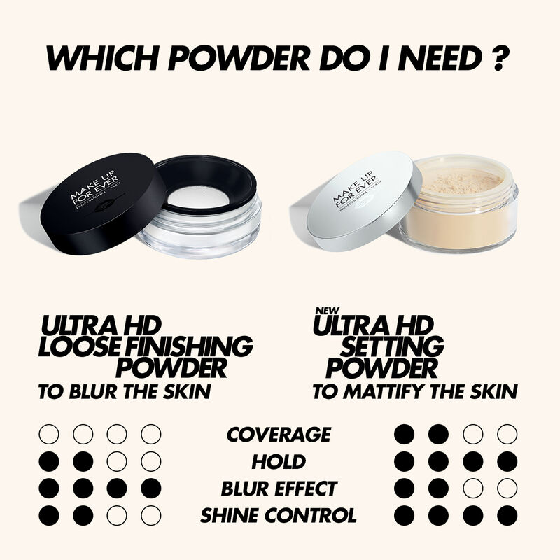MỚI - Phấn Phủ Dạng Bột Hoàn Thiện HD SKIN Perfecting Loose Powder 8.5g - MAKE UP FOR EVER