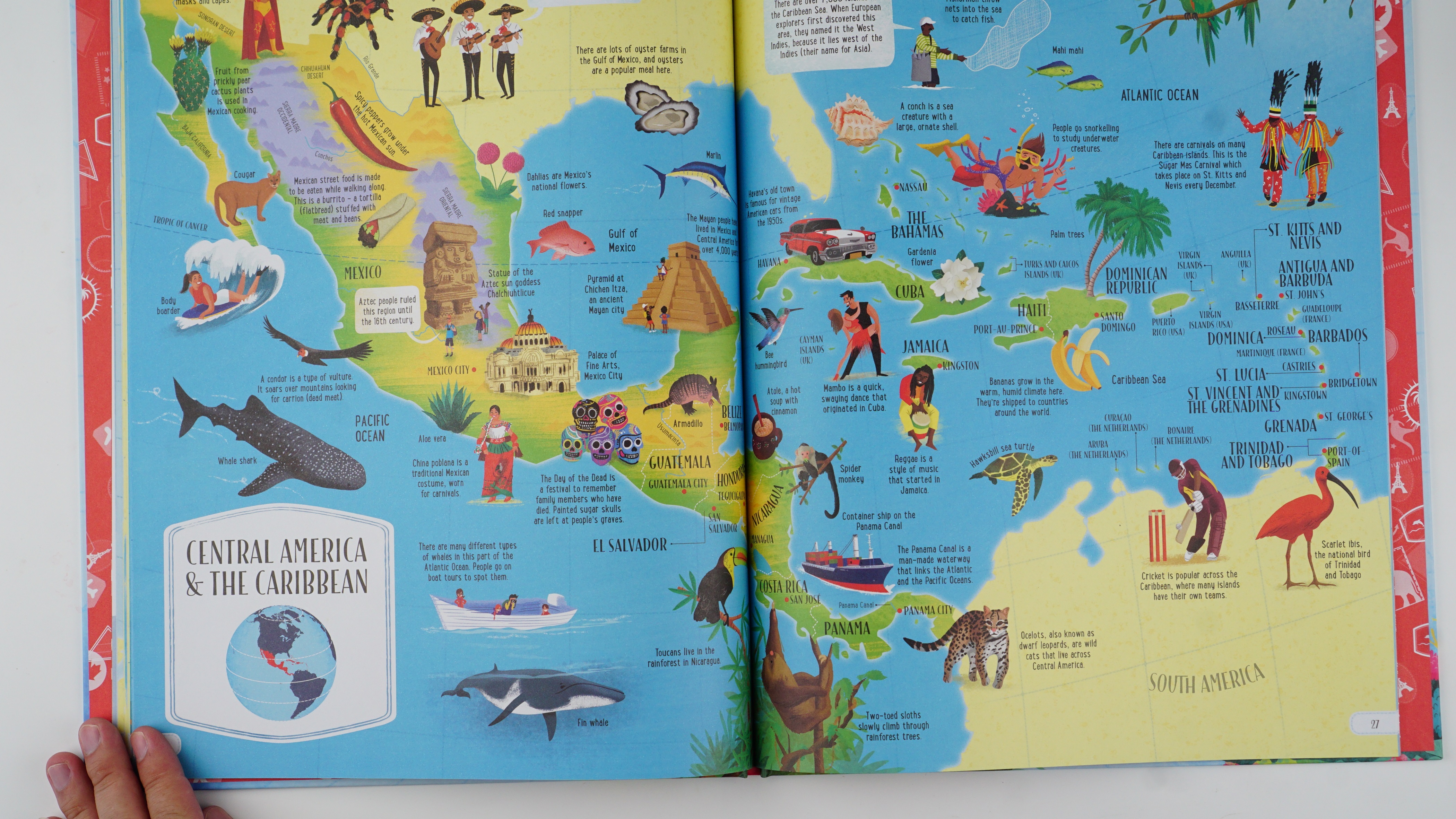 Big Picture Atlas