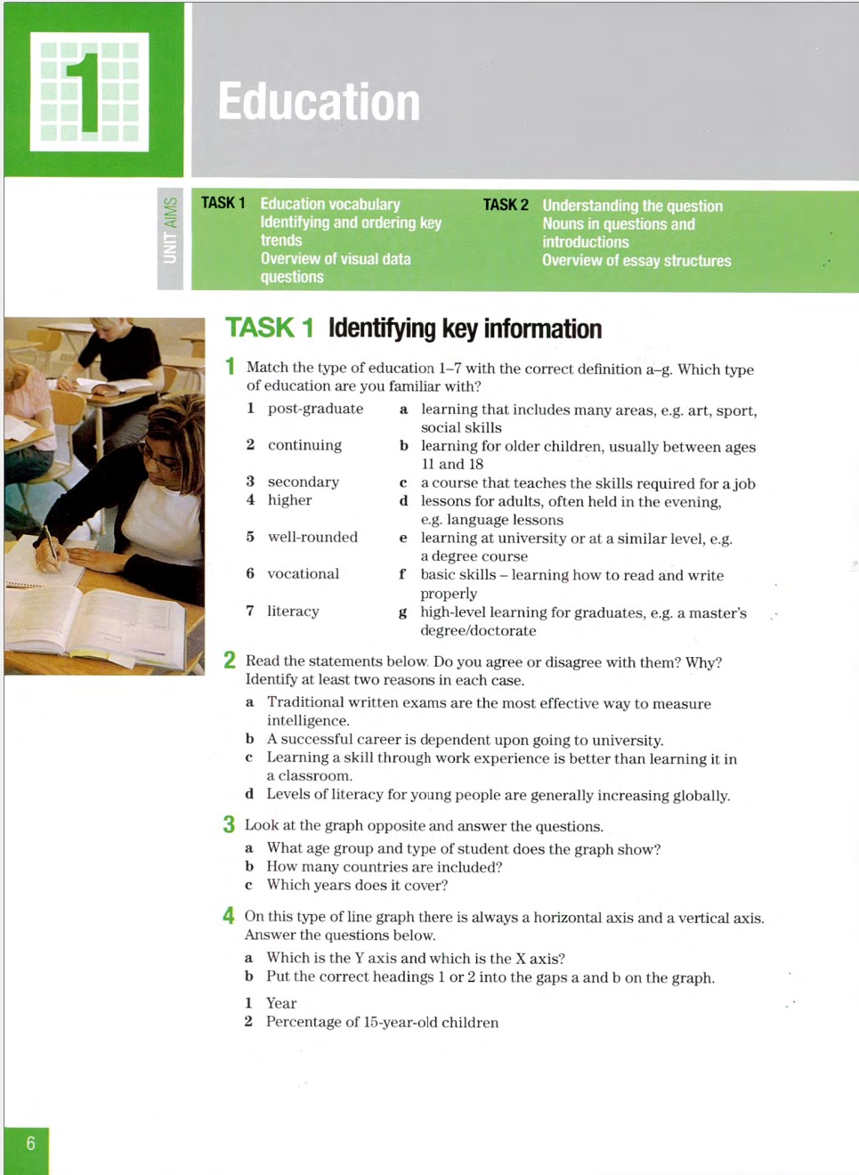 Sách Improve Your Skills Writing for IELTS 6.0-7.5 Student with Answer Key