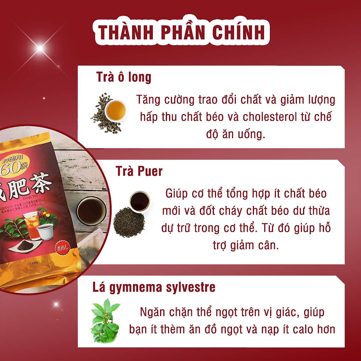 Trà tiêu mỡ Genpi Nhật Bản 60 gói
