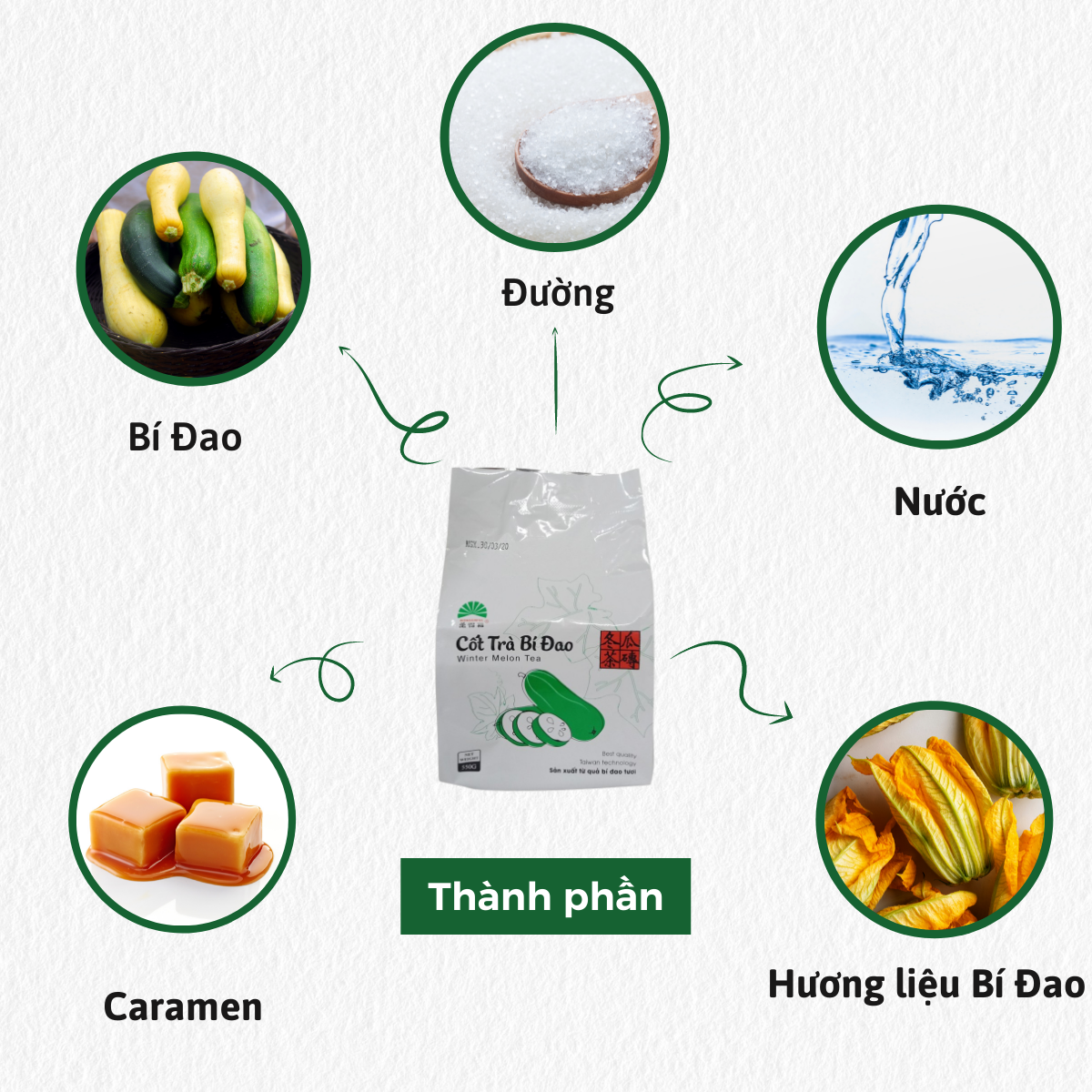 CỐT TRÀ BÍ ĐAO WONDERFUL 550G
