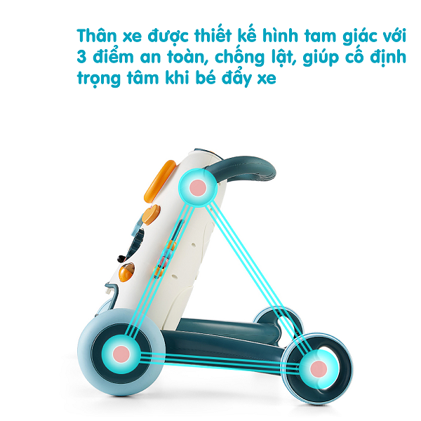 Xe tập đi Holla cho bé |Thằng Bờm Store