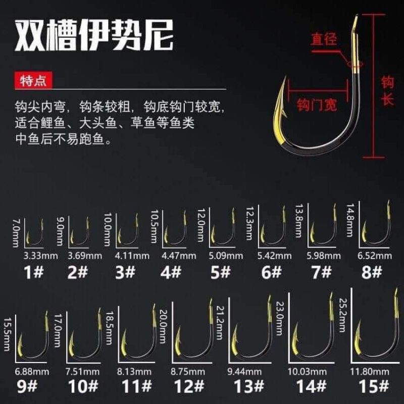 Lưỡi câu Seiko câu siêu nhạy