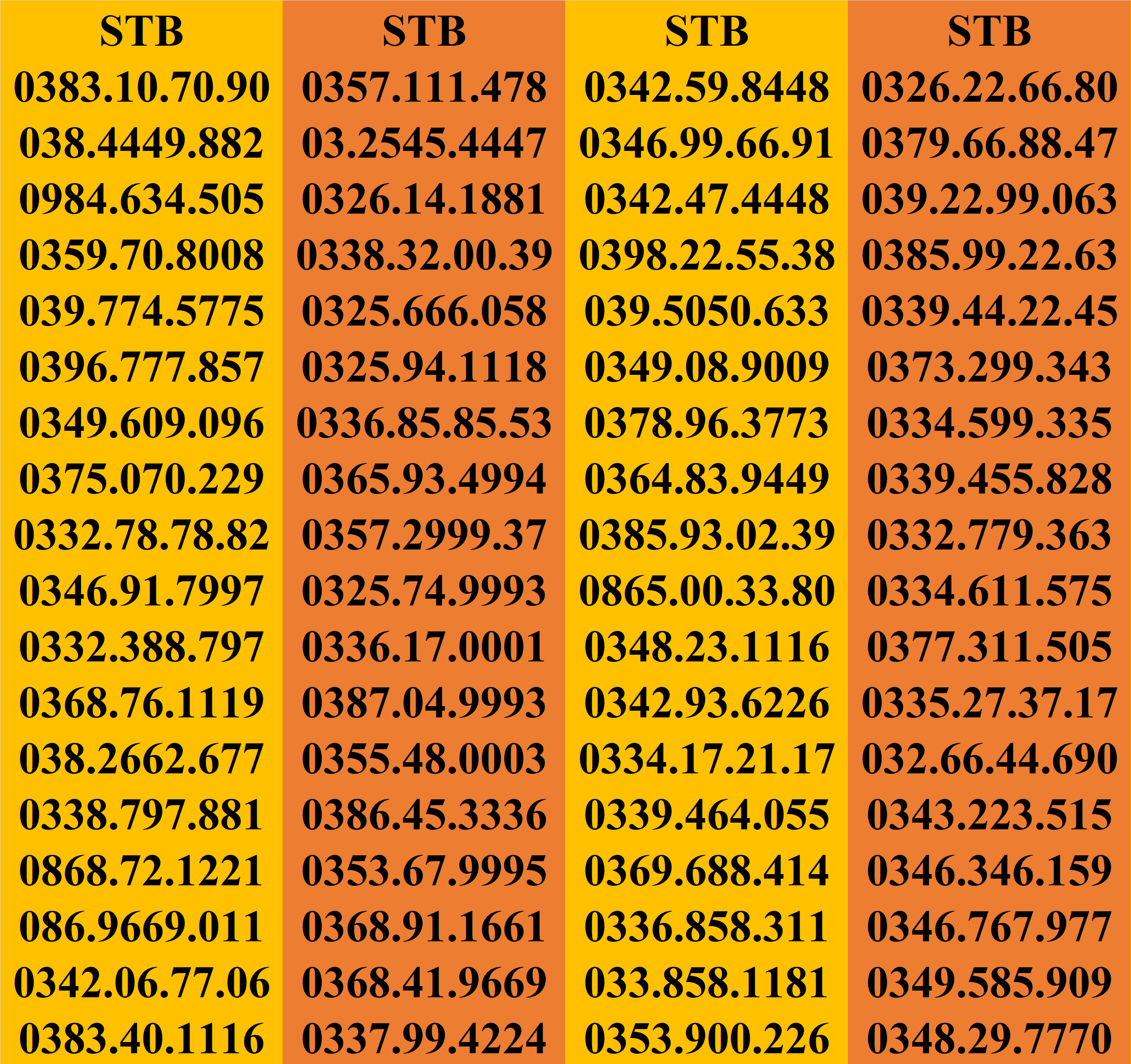 [HCM]SIM SỐ ĐẸP SIM DỄ NHỚ SIM CẶP GÁNH SIM VIETTEL GIÁ RẺ.