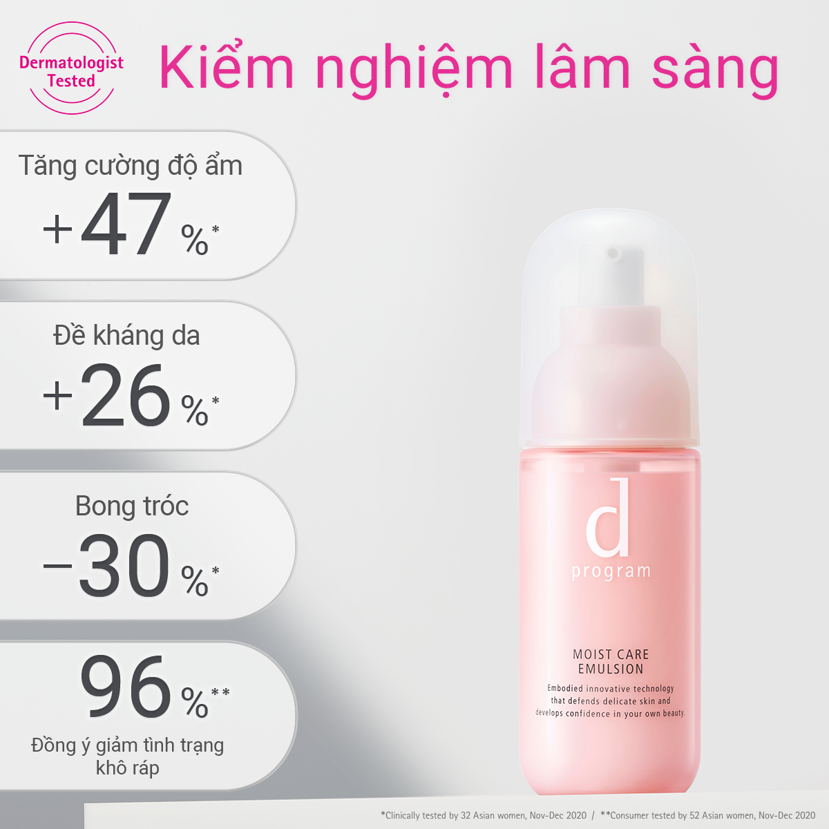Sữa dưỡng ẩm tối ưu cho da nhạy cảm dProgram Moisturizing Care Emulsion 100ml