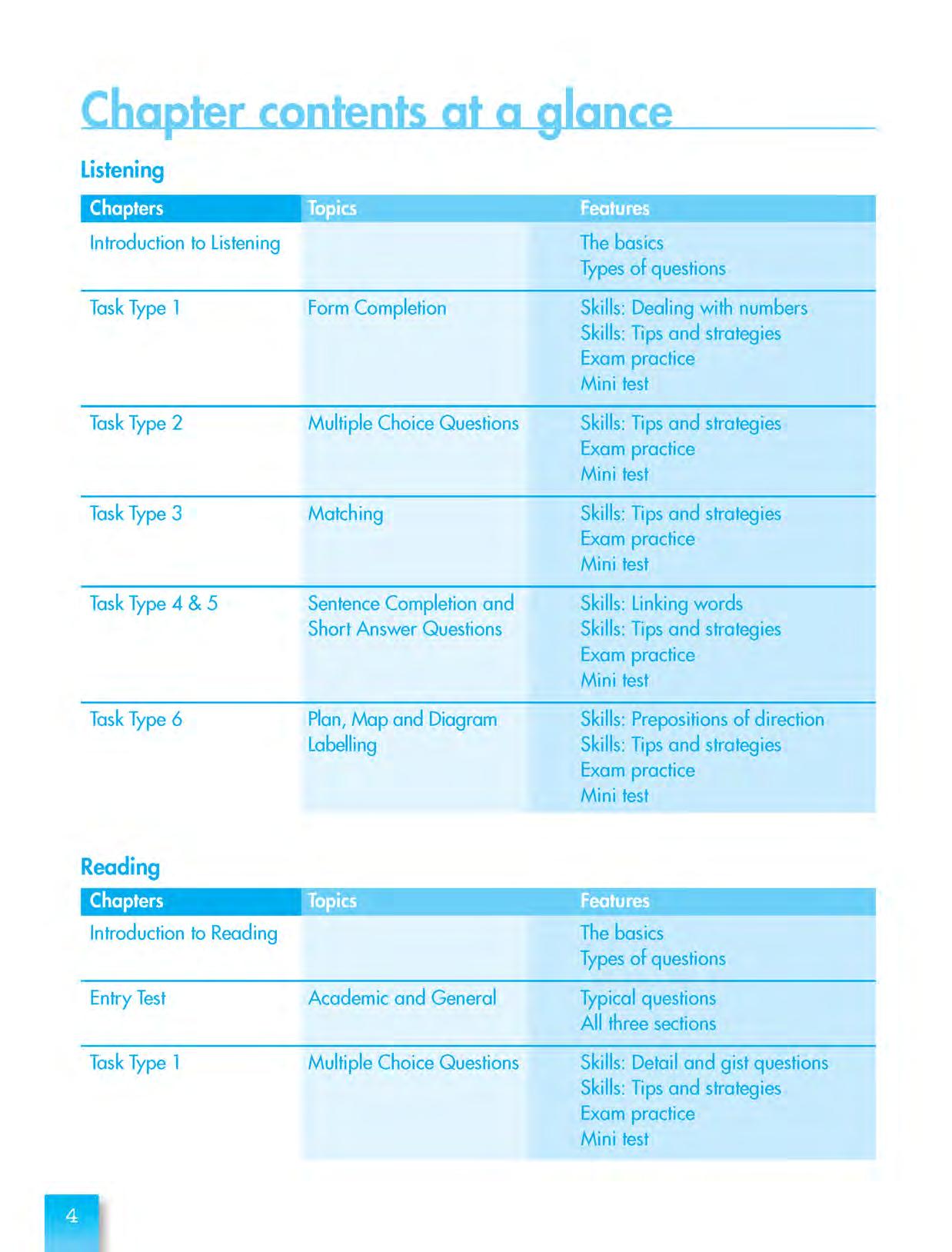 Fahasa - The Complete Guide To The Ielts (Kèm CD)