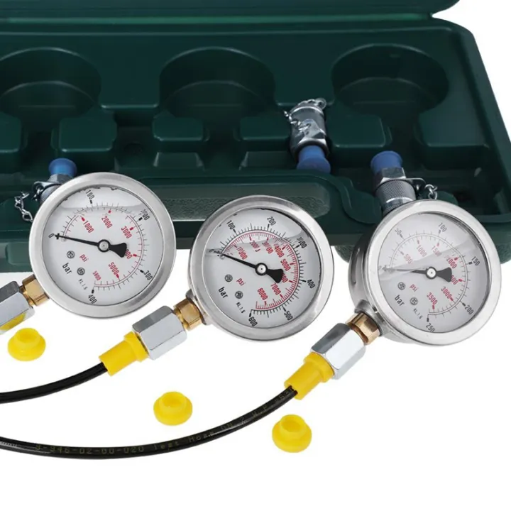 hydraulic gauge kit