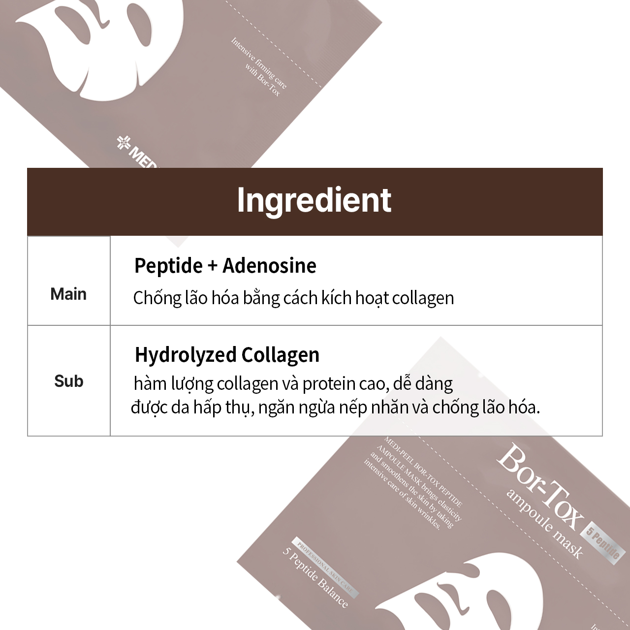 [MEDIPEEL Official] Mặt Nạ Tinh Chất BOR-TOX PEPTIDE AMPOULE MASK_30ml*10ea
