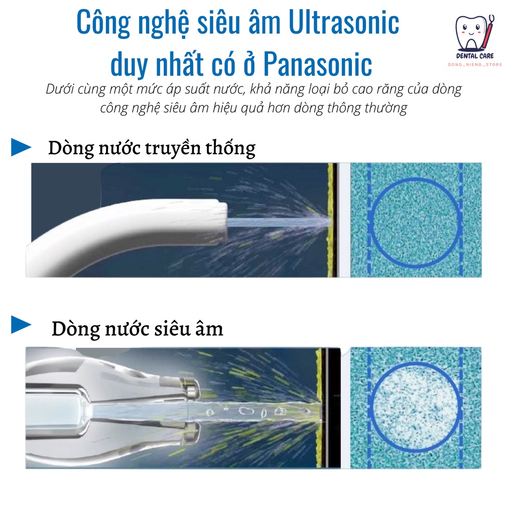 [ĐỔI MỚI 6 THÁNG] MÁY TĂM NƯỚC PANASONIC EW1511 ,BẢO HÀNH 12 THÁNG