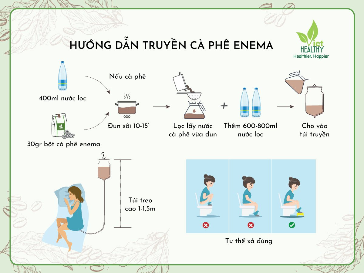 Bột Cà phê Enema nguyên chất 1kg