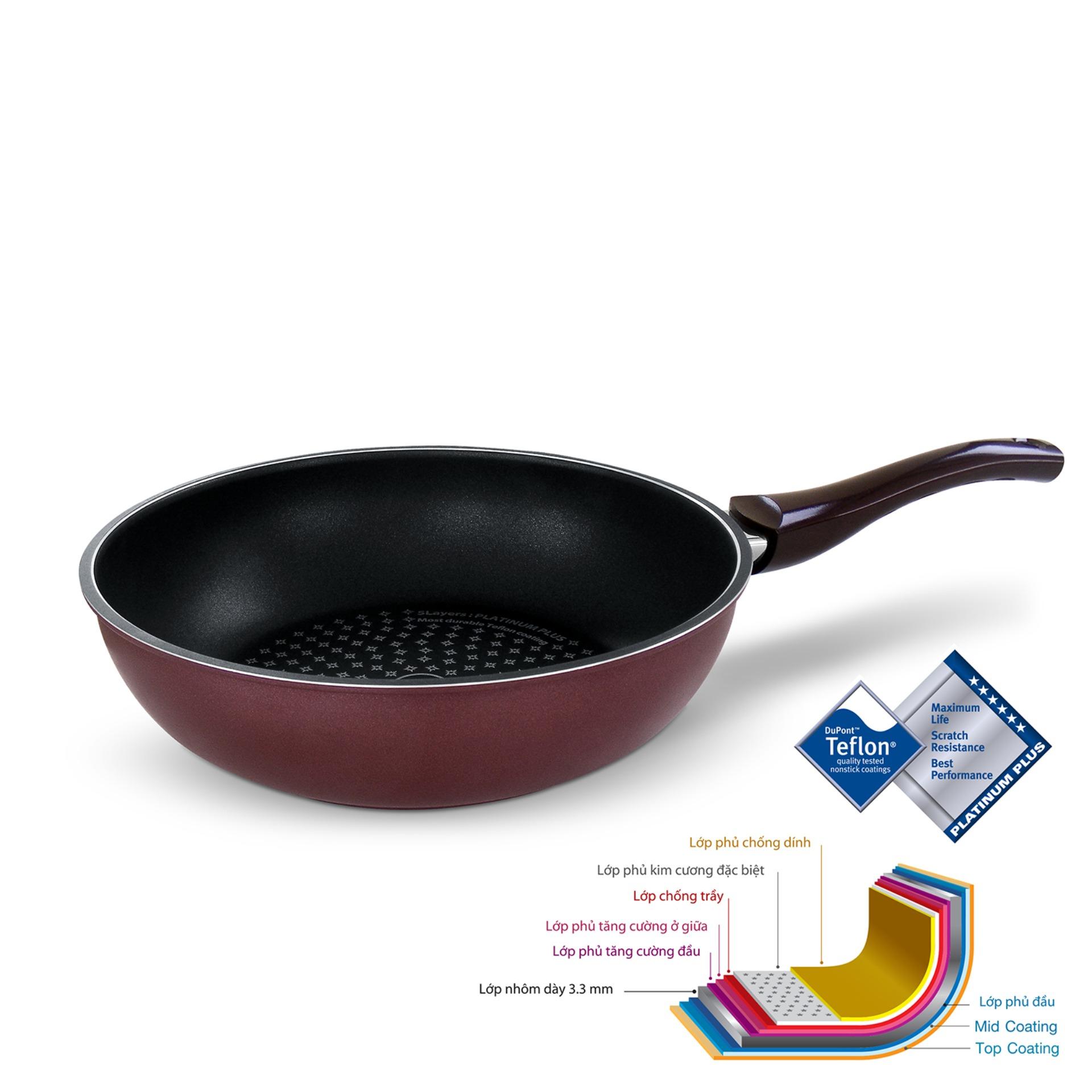 Chảo chống dính sâu Zebra 174657 24cm