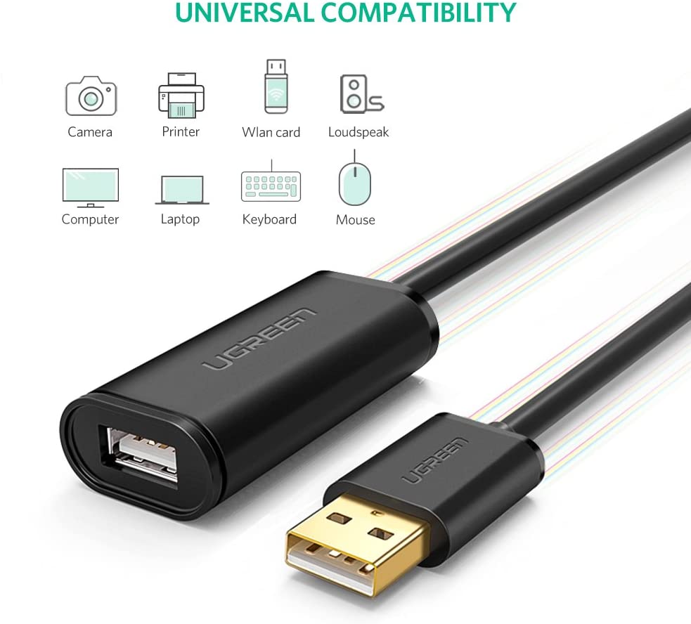 Dây nối dài usb 2.0 độ dài 2m Ugreen 10316