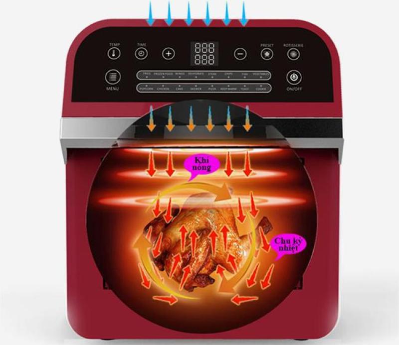 Bảng giá Lò Nướng Điện Tử Đa Năng 12L Mishio 2019 Điện máy Pico