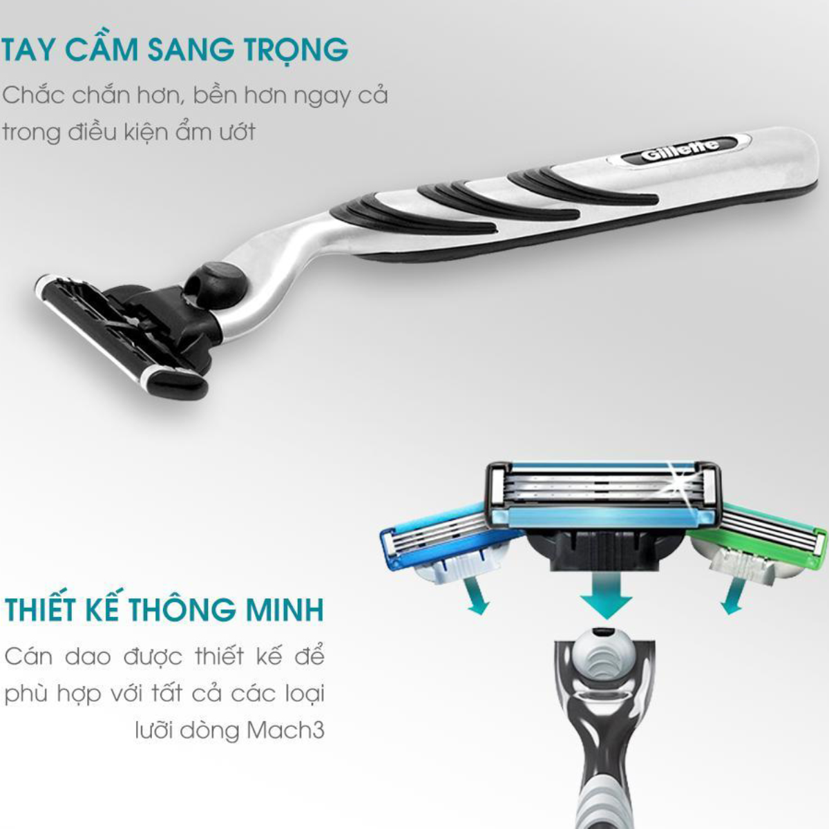 Lưỡi Dao Cạo Râu Gillette Mach 3