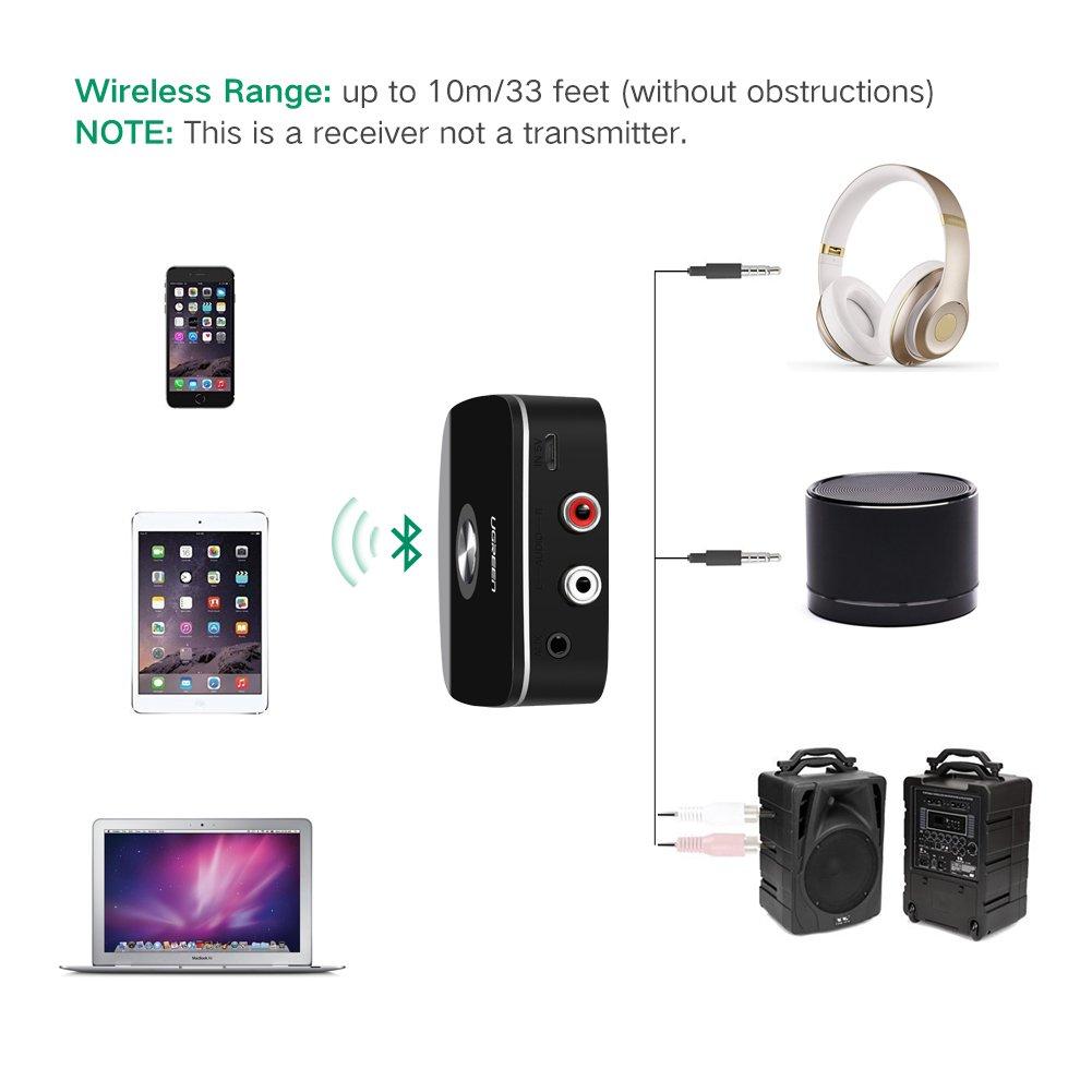 Bộ Thu Bluetooth 4.1 Ugreen 30445 Cho Loa, Âm Ly