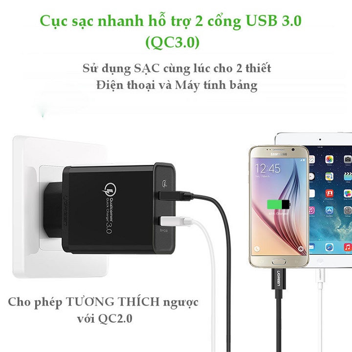 Củ sạc nhanh cao cấp UGREEN QC3.0