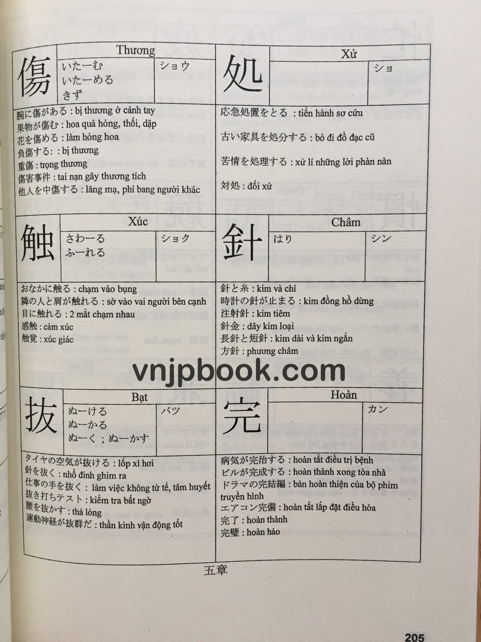 Kanji Masuta N2 – Bản dịch tiếng Việt