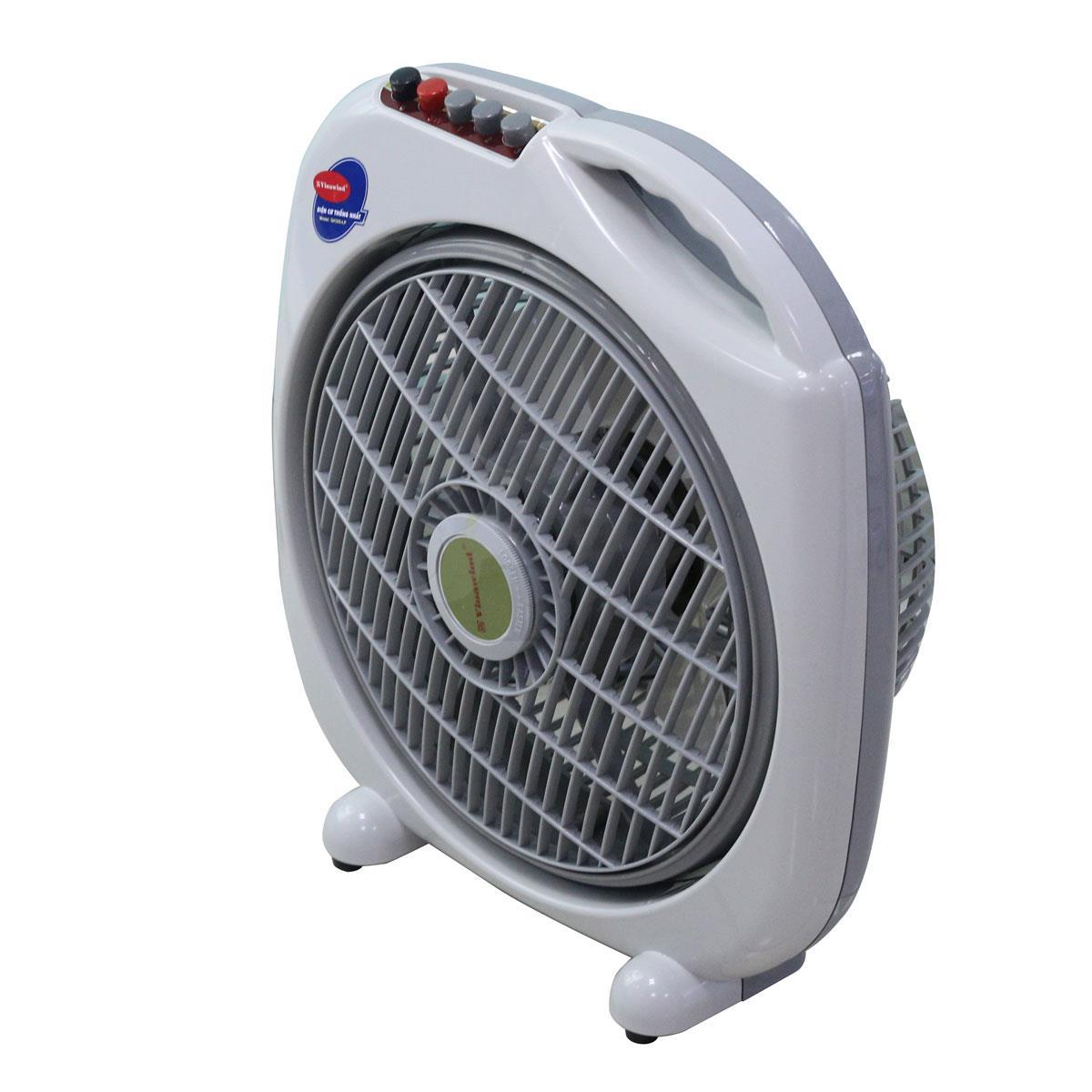 Quạt hộp Điện cơ TNQH 300-LP