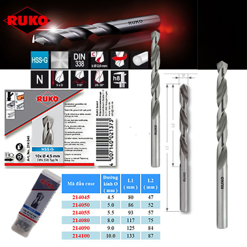 Mũi khoan thép gió HSS DIN338  214... RUKO