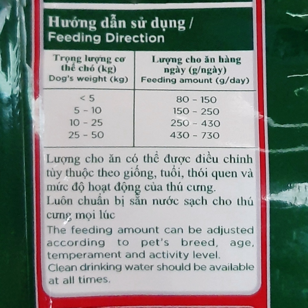 Thức ăn cho chó Classic pets