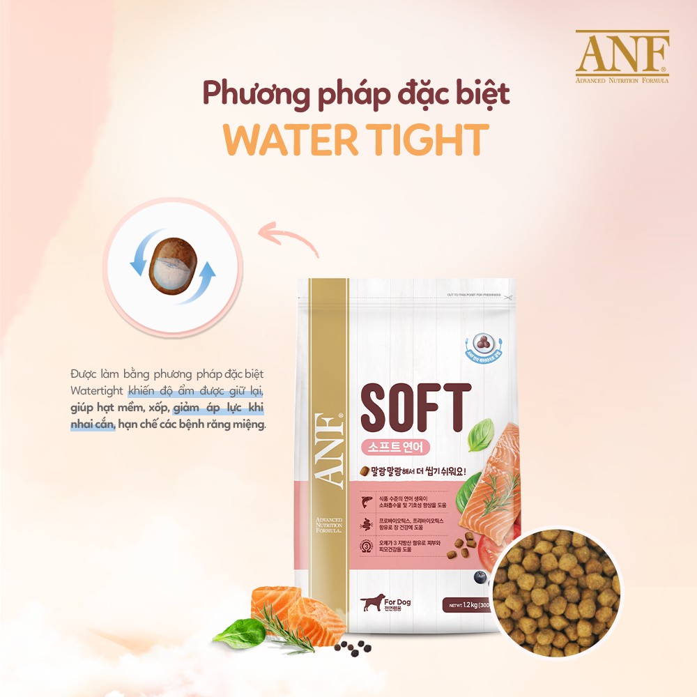 DATE MỚI Thức ăn hạt mềm cho chó ANF SOFT 1.2kg