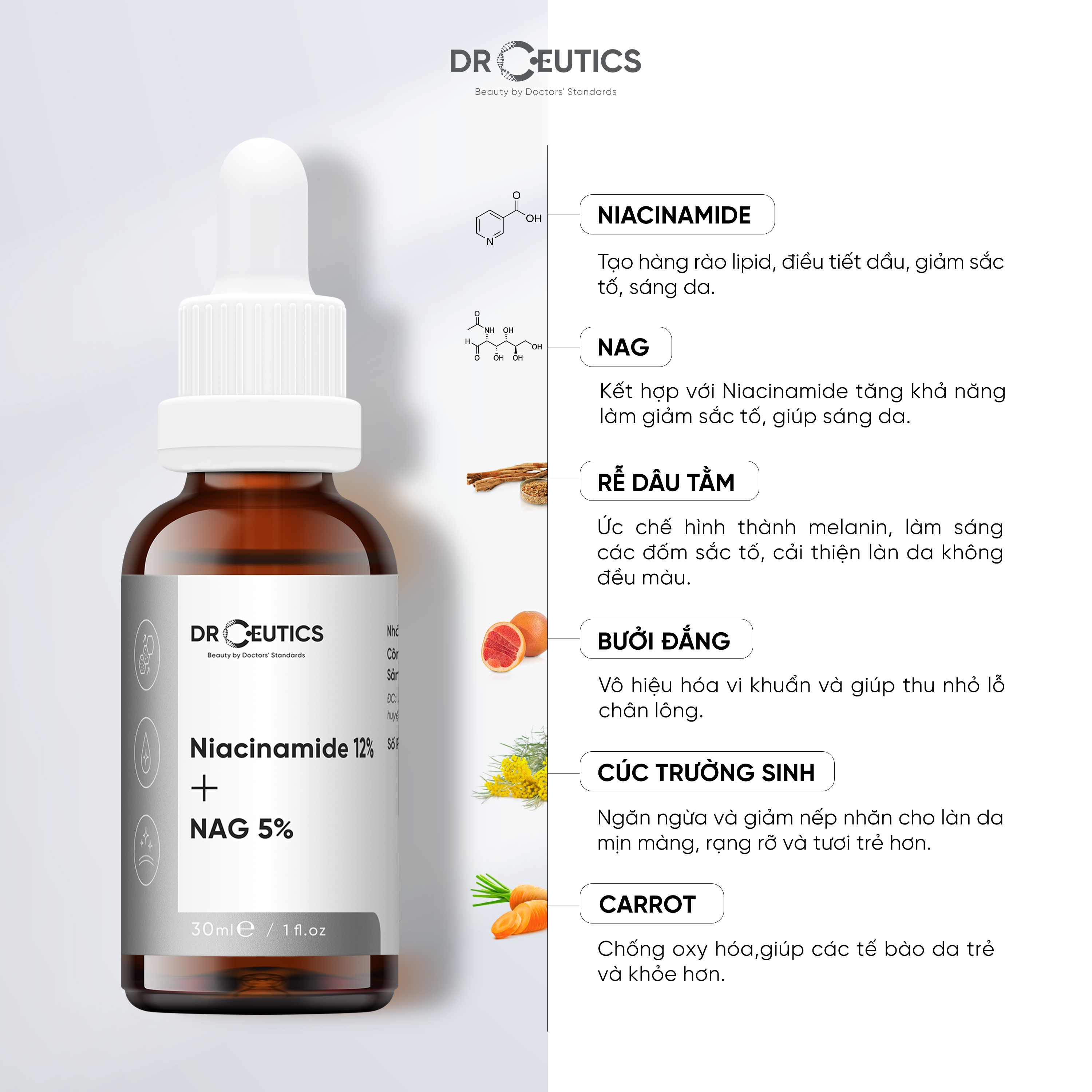 Niacinamide DrCeutics Tinh Chất Giảm Thâm, Sáng Da Cho Da Dầu Mụn