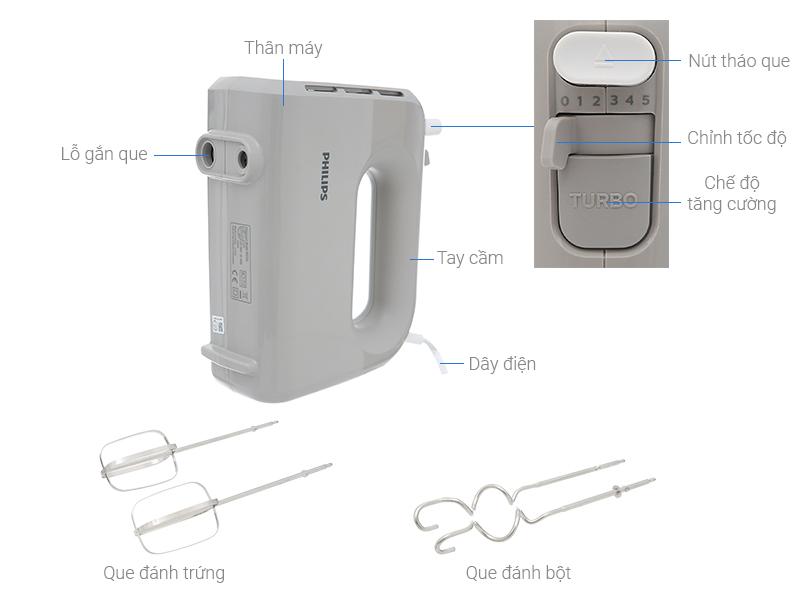 [Voucher 7% Max 800K] (BH 24 tháng chính hãng)Máy đánh trứng cầm tay cao cấp Philips HR3705