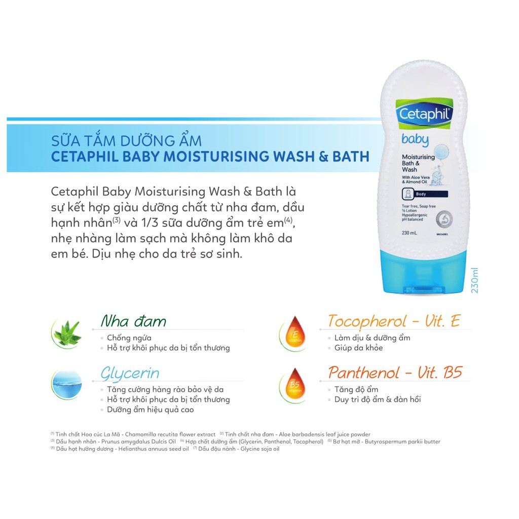 [HCM]Sữa Tắm Cetaphil Dưỡng Ẩm Da Cho Bé 230ml