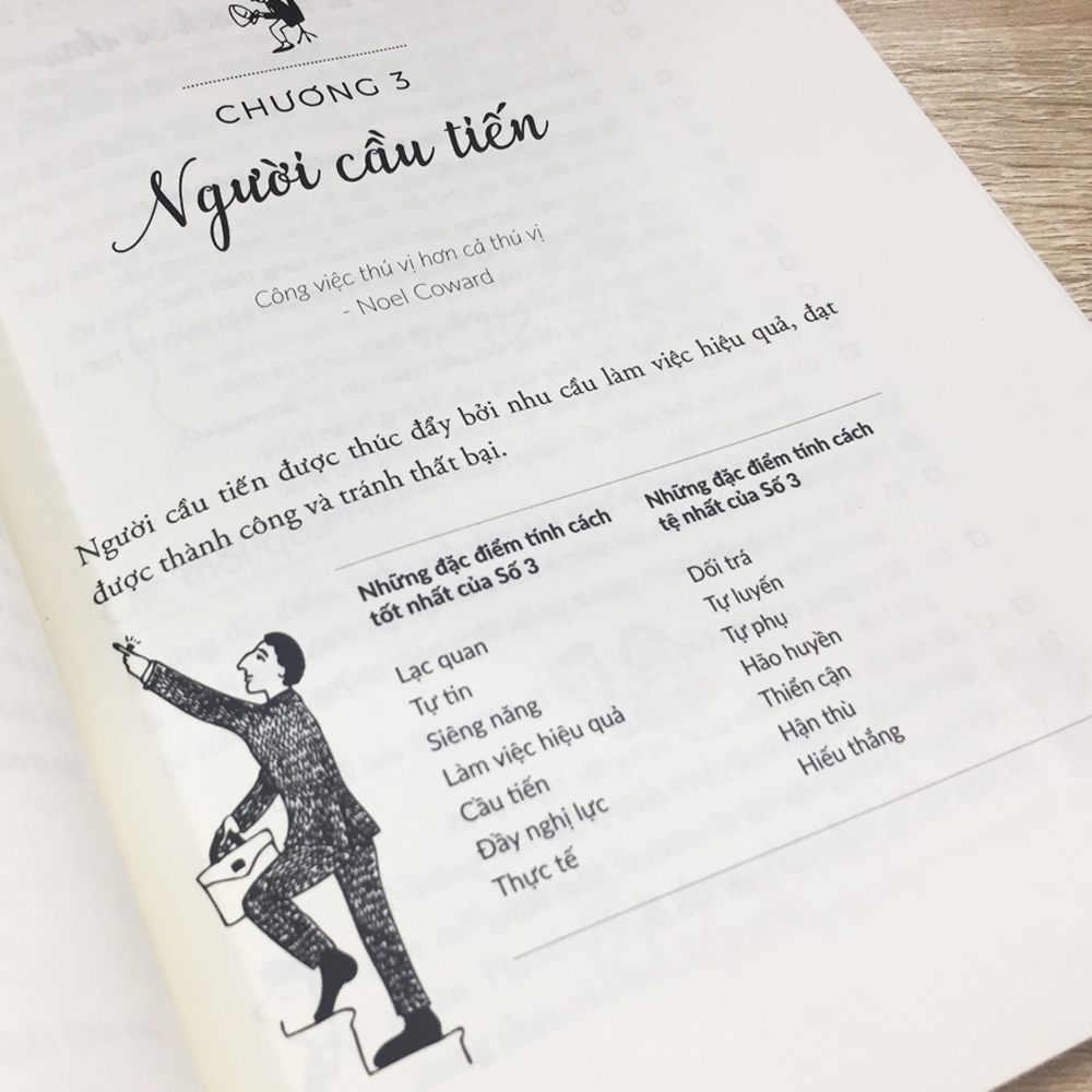 Sách - Đọc Vị Tính Cách