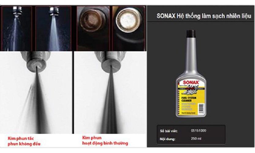 Dung Dịch Pha Làm Sạch Hệ Thống Xăng Sonax Fuel System Cleaner 250ml