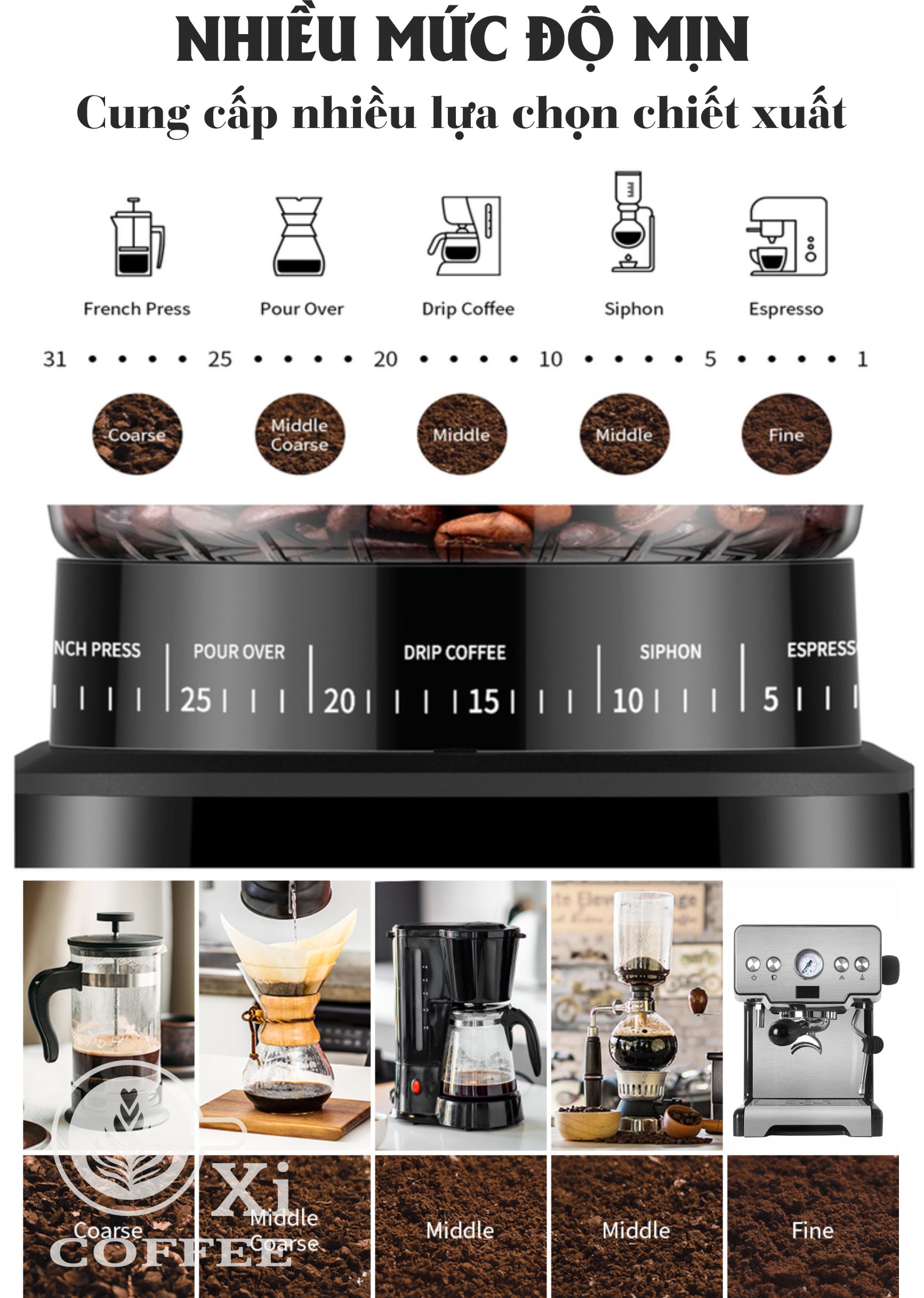 Máy xay cà phê espresso Lacasa LC18
