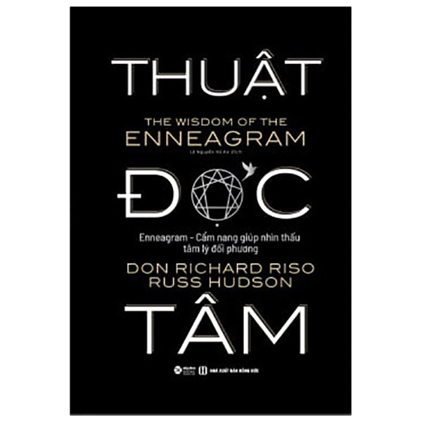 Sách - thuật đọc tâm - cẩm nang nhìn thấu tâm lý đối phương - newshop