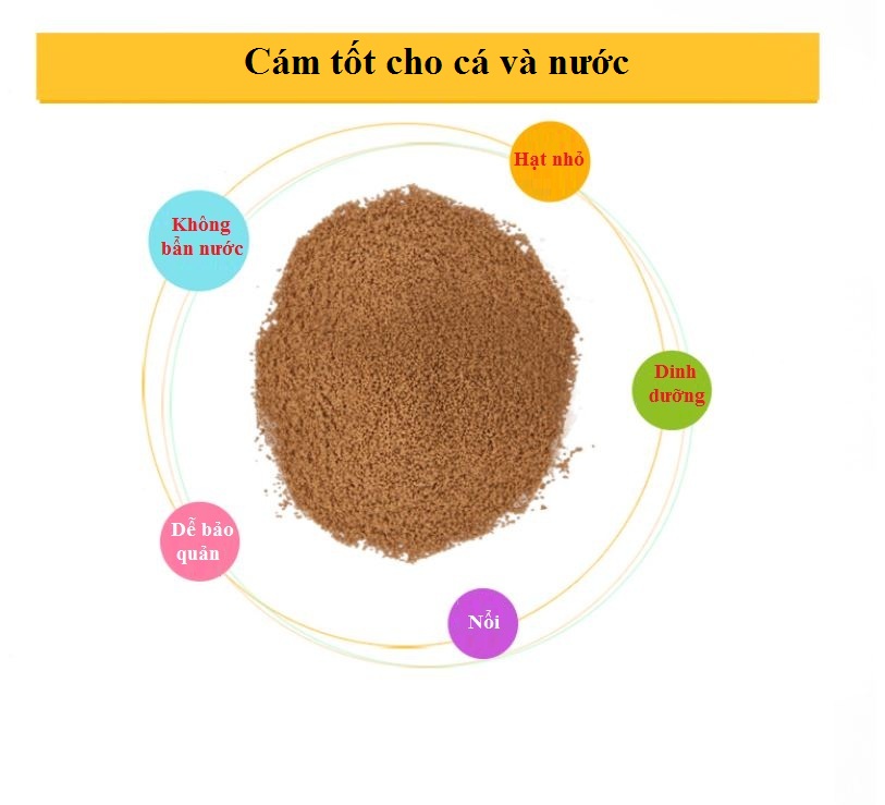 Cám Shanghai hạt nhỏ dành cho cá (gói 100g)