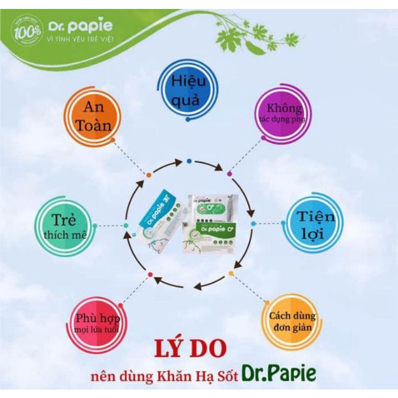 KHĂN LAU HẠ SỐT THẢO DƯỢC Dr.Papie