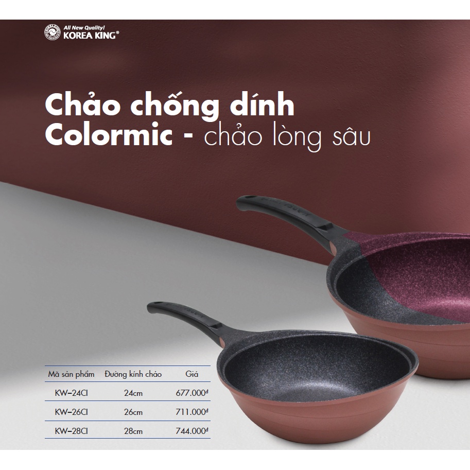 Chảo Chống Dính KoreaKing KW - 24CI (24cm)
