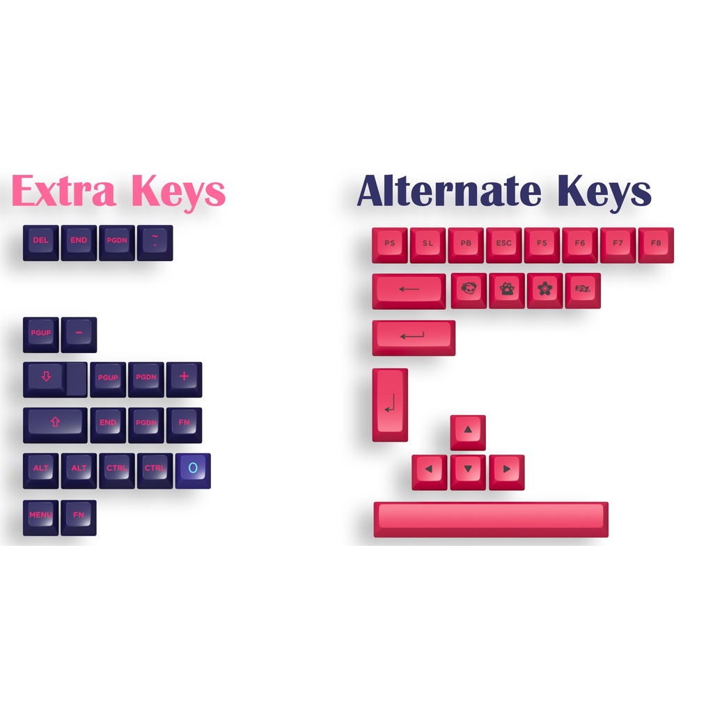 Bộ nút bàn phím cơ AKKO Keycap set Neon ASA Profile / Cherry Profile 157 nút